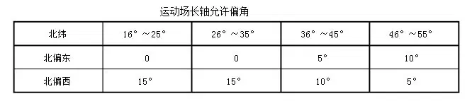 劲爆体育 66717