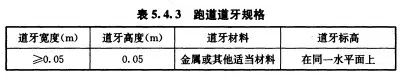 劲爆体育 66ae5